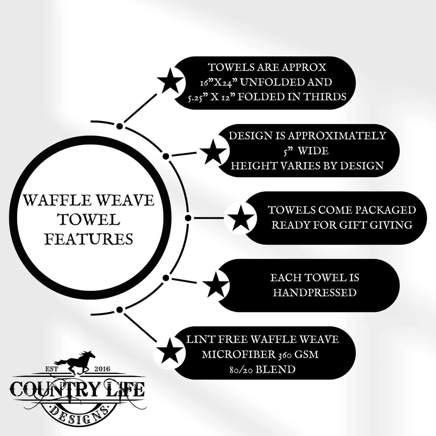 A Wise Woman Once Said “Oh Hell No” – Funny Waffle Weave Towel